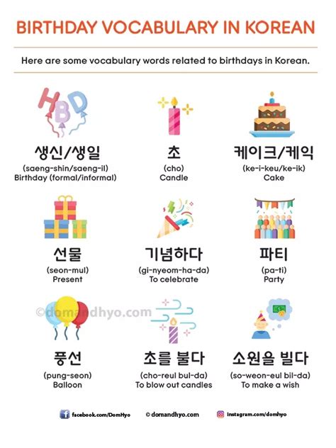 Korean birthday vocabulary - Artofit
