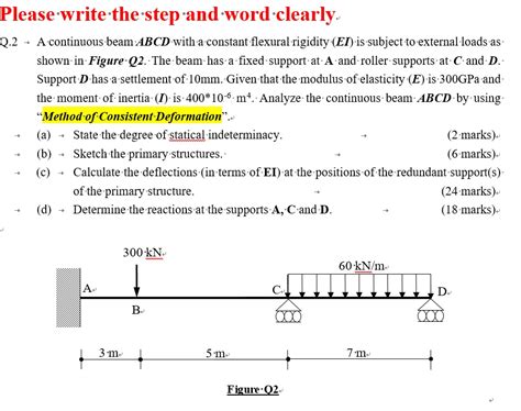 Image result for consistent deformation method