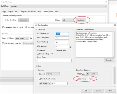 How to Get Cdk 的图像结果