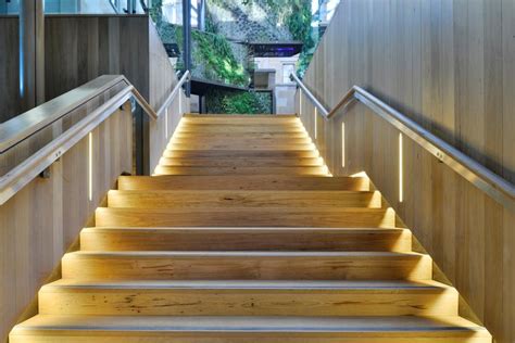 Image result for Stairs Problem LeetCode