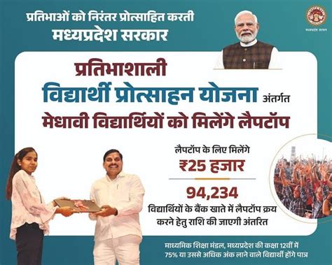 Madhya Pradesh Pratibhashali Vidyarthi Protsahan Yojana | Government ...