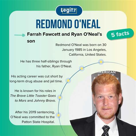 What happened to Redmond O'Neal? A look at a life of fame, struggles ...