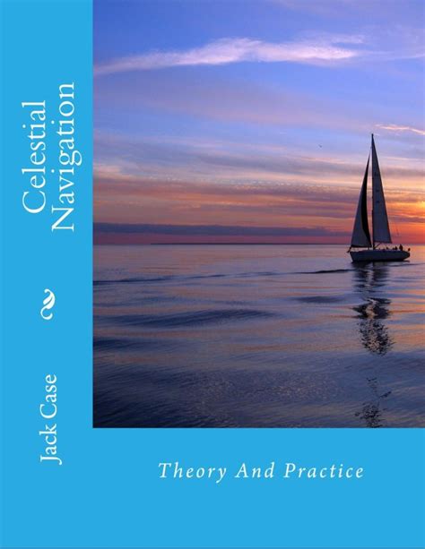 Azimuth 的图像结果