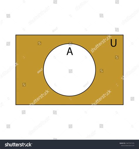 Image result for Complement Set Theory