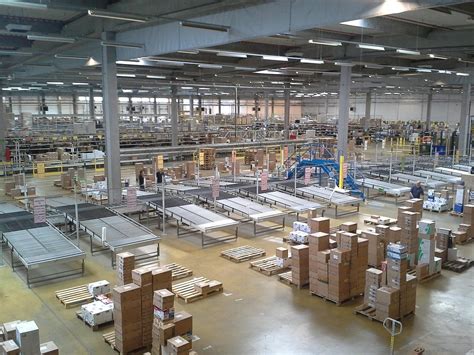 Warehouse Receiving Process Flow 的图像结果