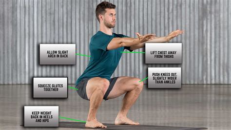 Image result for How to Squat Tutorial