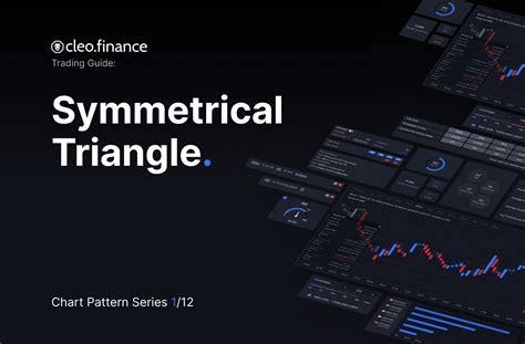 Symmetrical Triangle Chart Pattern 的图像结果
