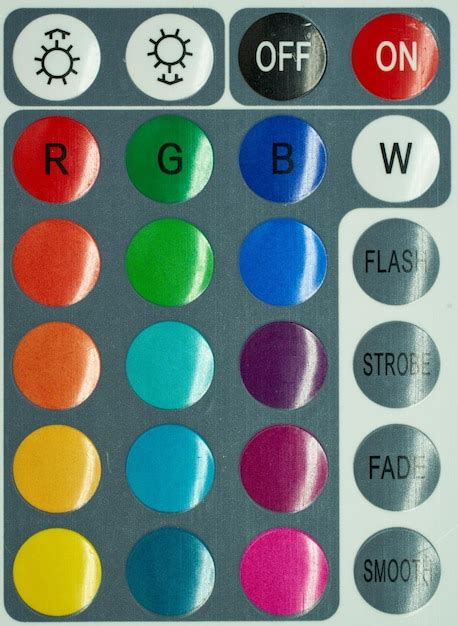 Image result for LED Light Remote