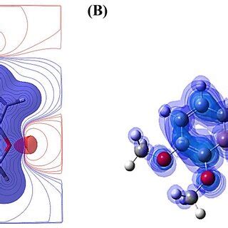 Image result for Electrostatic Potential Map