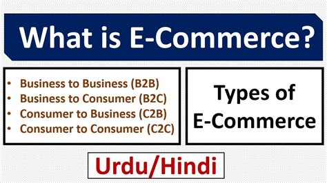 E-Commerce Types 的图像结果