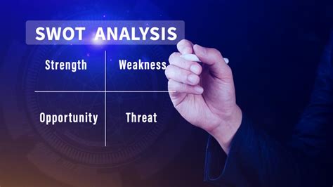 SWOT-analysis Drawing 的图像结果