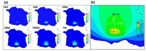 Numerical Evaluation of Large-Scale Groundwater Extraction in ...