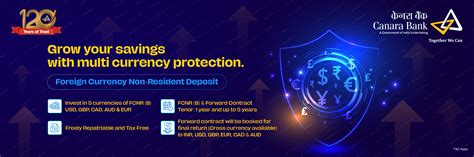 Canara Bank FCNR-B Account - Foreign Currency Term Deposit for NRE Accounts