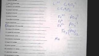 Chemical Formula Ion Example 的图像结果
