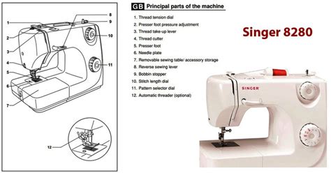 Image result for Sewing Machine 8280 How to Thread