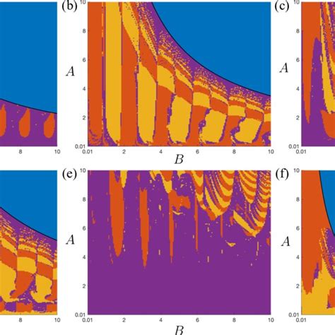 Image result for Wave-Particle Interference
