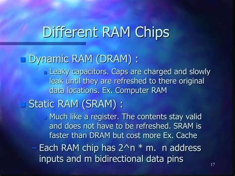 Image result for Computer Organization Ppt Background