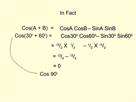 Compound Angle Formulae 的图像结果