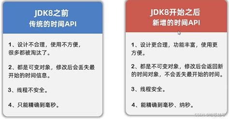Image result for Datetime-Local