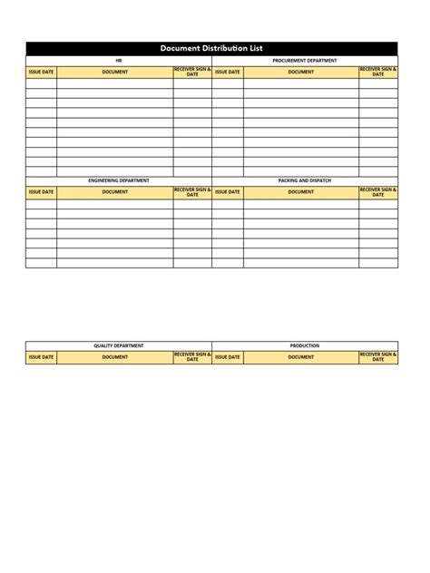 Image result for Distribution List Example for Management
