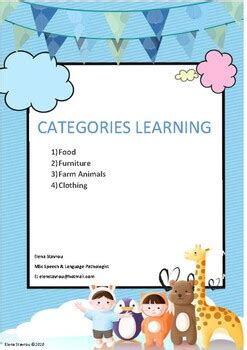 Image result for Categories Learning Center Videotutorial