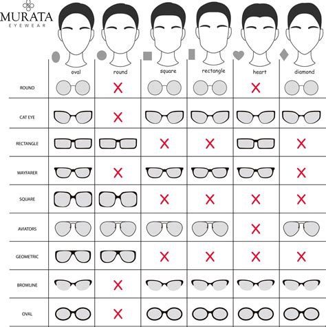 How To Pick Frames For Glasses at Chelsea Fick blog