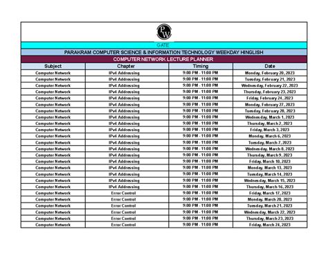 GATE CS IT Computer Network Lecture Planner & Schedule - Studocu
