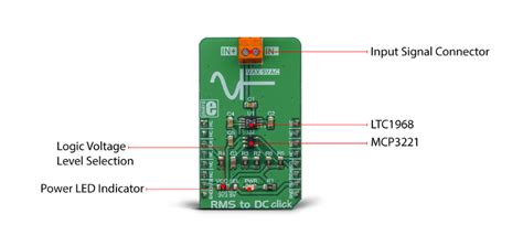 MIKROE-3311 RMS-to-DC Click - Mikroe | Mouser