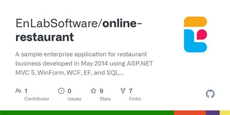 Image result for ASP.NET Project Restaurant App