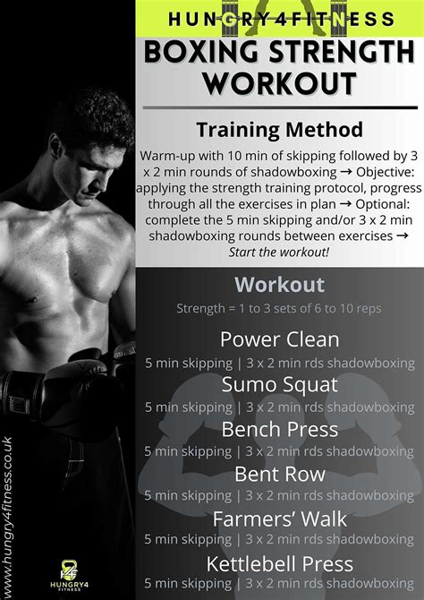 Boxing Training Program 的图像结果