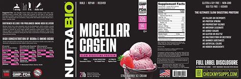 Image result for Ice Cream Digesting
