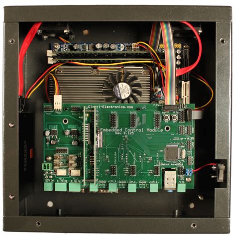 System Controller 的图像结果