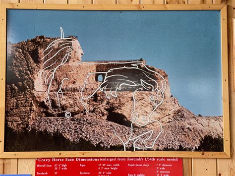 Crazy Horse Memorial - Everything You Need to Know — Travels and ...