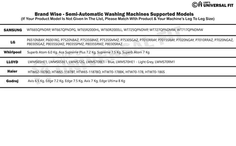 Messo Series 100% Mild Steel Heavy Duty Adjustable Dishwasher Stand ...