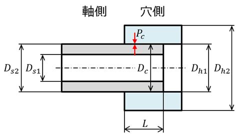Image result for MATLAB System Error