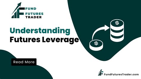 Future Symbol 的图像结果