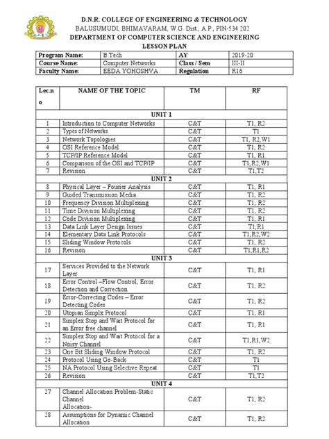 Network Lesson Sinhala PDF 的图像结果