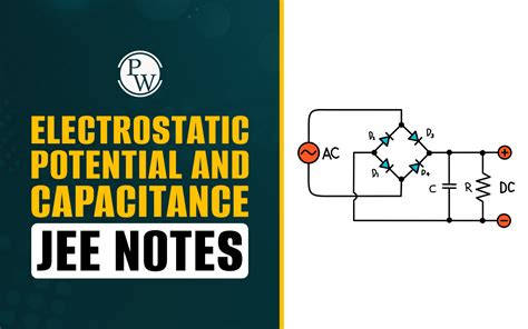 Image result for Electrostatic Potential and Capacitance Notes