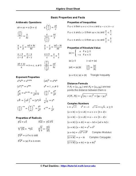 Algebra cheat sheet - guyhouiy09 - Basic Properties and Facts ...
