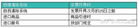 注册尼泊尔公司有哪些优势？ - 知乎