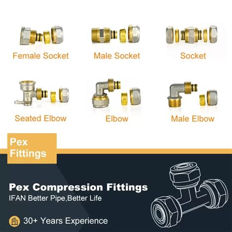 PEX Compression Coupling 的图像结果