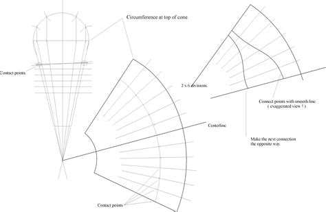 Image result for Engineering Drawing of Forcing Cone
