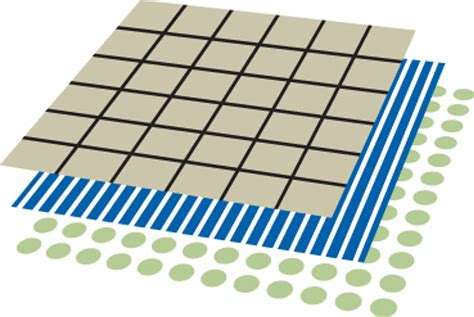 Jackson County North Carolina GIS Parcel File | Mapping Solutions