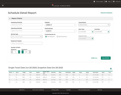 New Diio Schedule Detail Report
