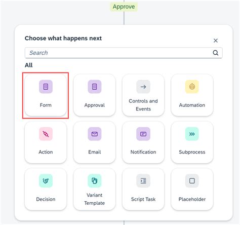 Image result for SAP Sales Order Process
