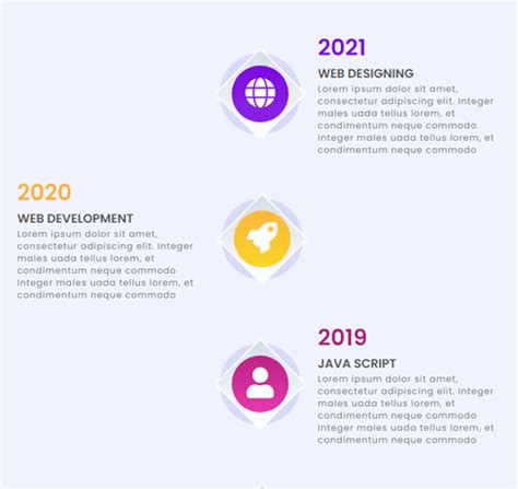 Image result for Style Tymeline CSS JavaScript