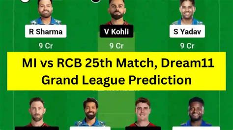 IPL 2024, 25th Match: MI vs RCB Dream11 Grand League (GL)
