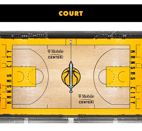 Creating an NBA team for Kansas City :: Behance