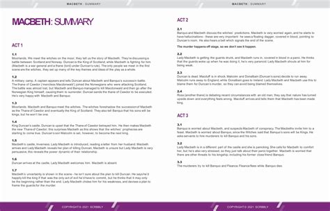 Image result for Macbeth Complete