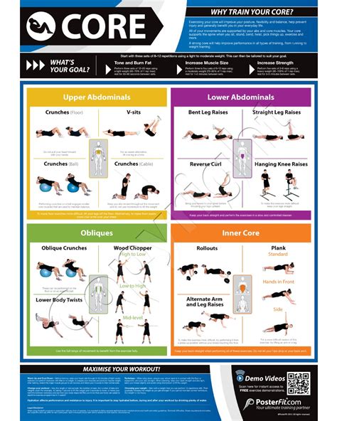 Printable Core Workout 的图像结果